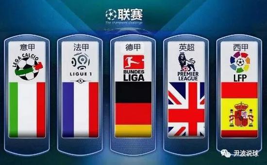 磨合团队的